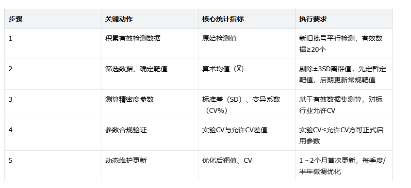 4e86313f1fa1043a38bded54c57e983b.png